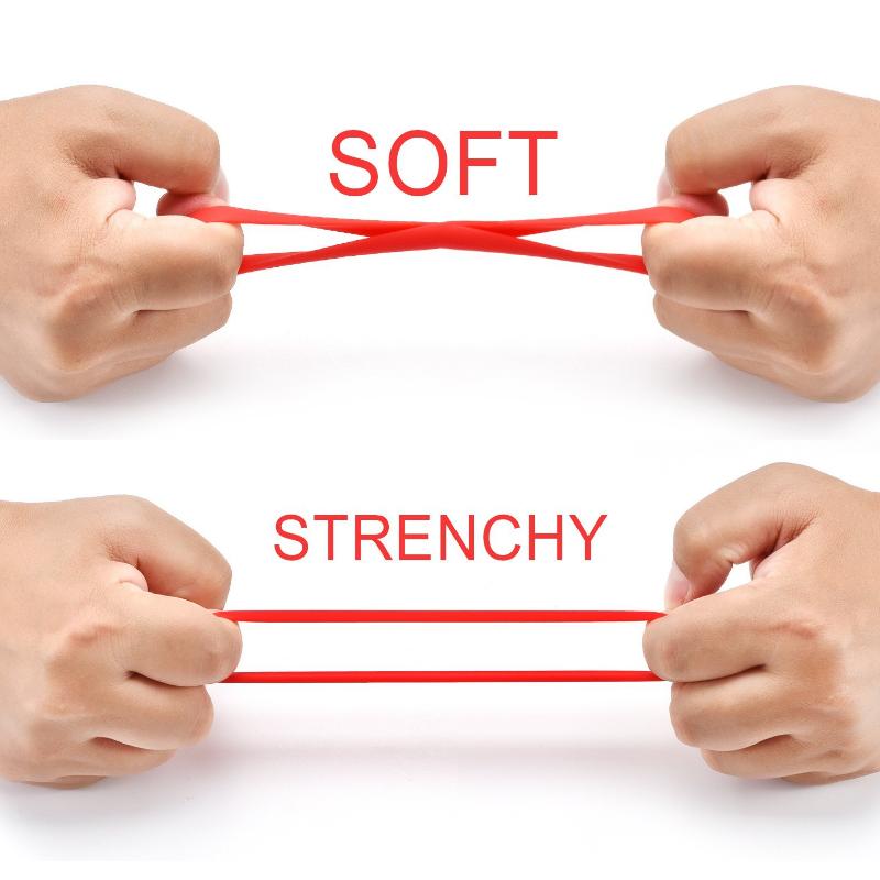 Erkekler için 4 Parça Silikon  - Couple Ring Set incelemesi ve fiyatı