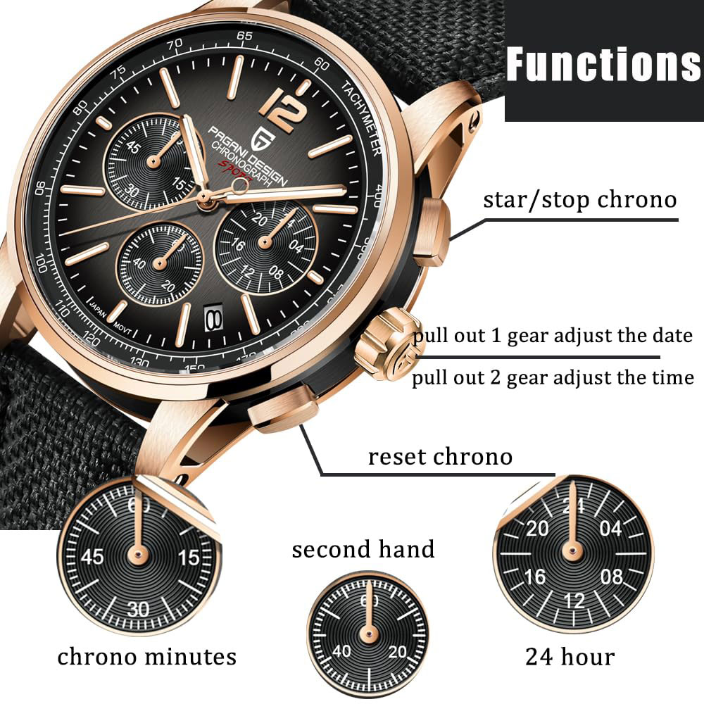 PAGANI DESIGN Yeni Erkek Saati - Jewelry Inspired Watches incelemesi ve fiyatı
